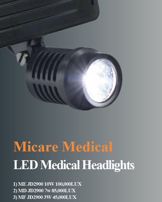 TECHNICAL IN LED MEDICAL HEADLIGHT