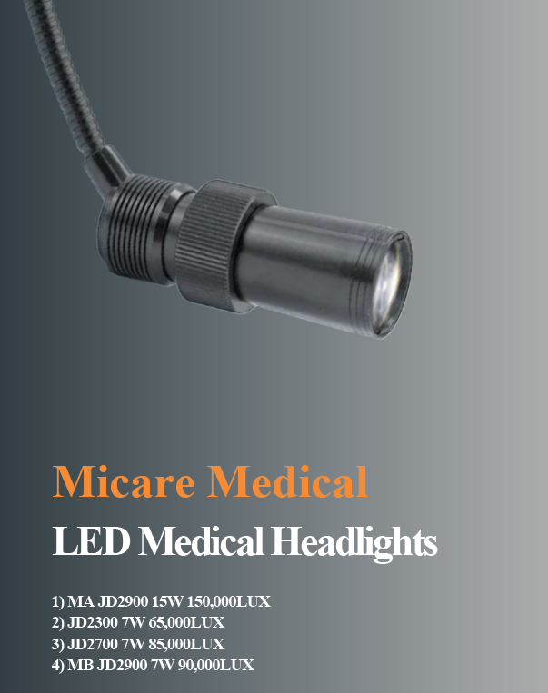 TECHNICAL IN LED MEDICAL HEADLIGHT