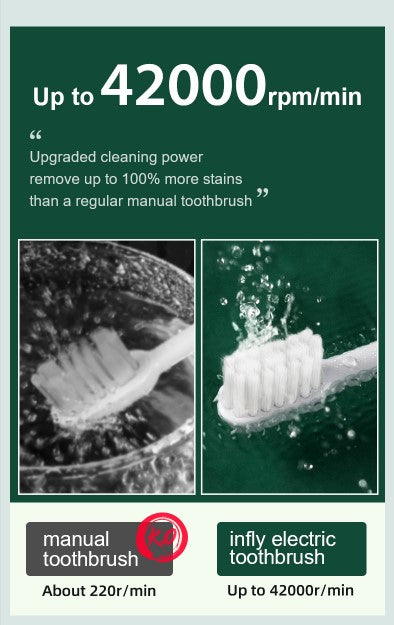 Infly T03S white black Rechargeable IPX7 Waterproof Sonic Electric Toothbrush