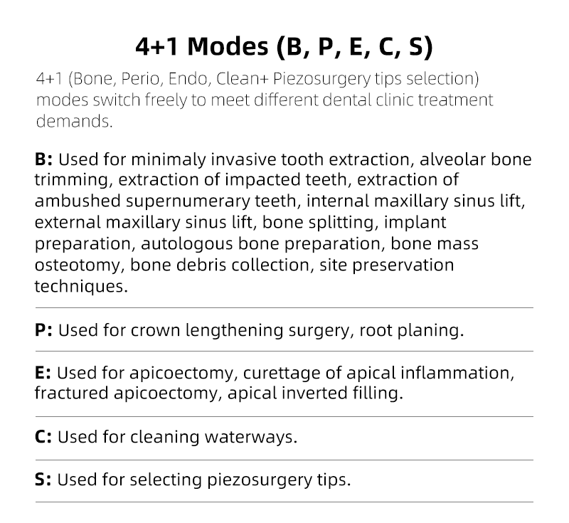 Dental Piezo Surgery Motor Device SURGIC TOUCH Bone Cutter Machine 6Tips