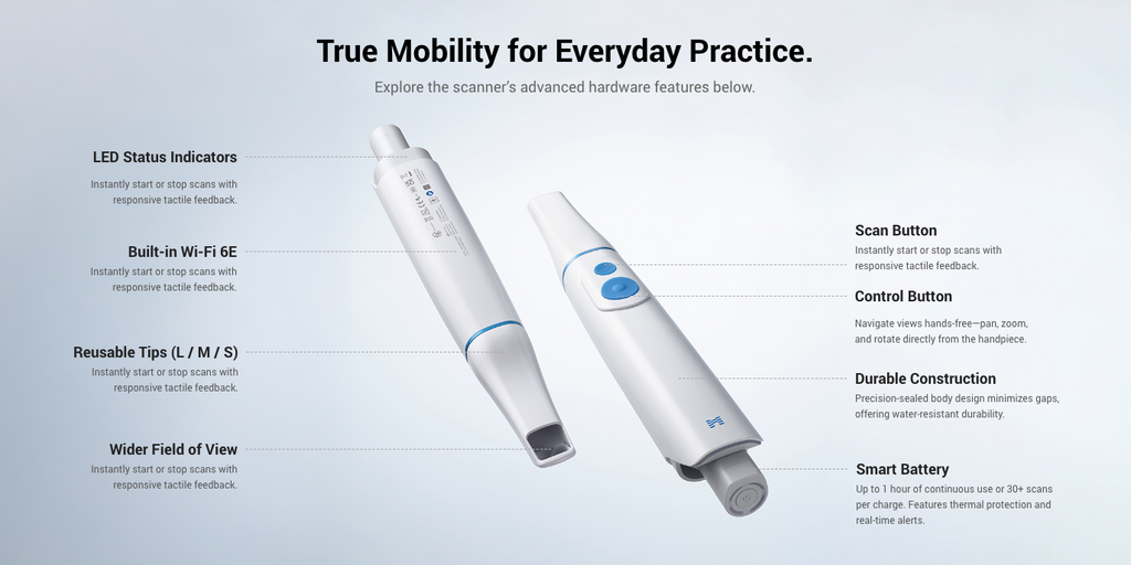Medit i900 Mobility (i900M)