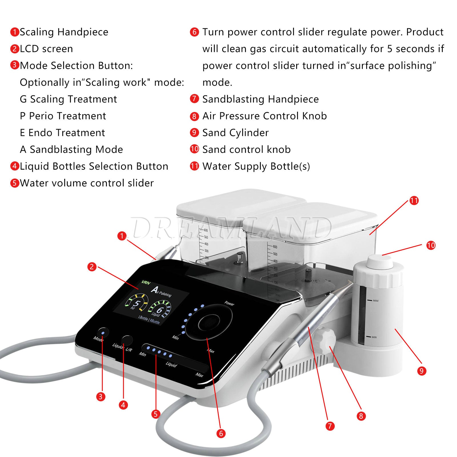 6in1 Dental Ultrasonic Scaler + Air Polisher Sandblasting&LED Scaler Handpiece+Bottle