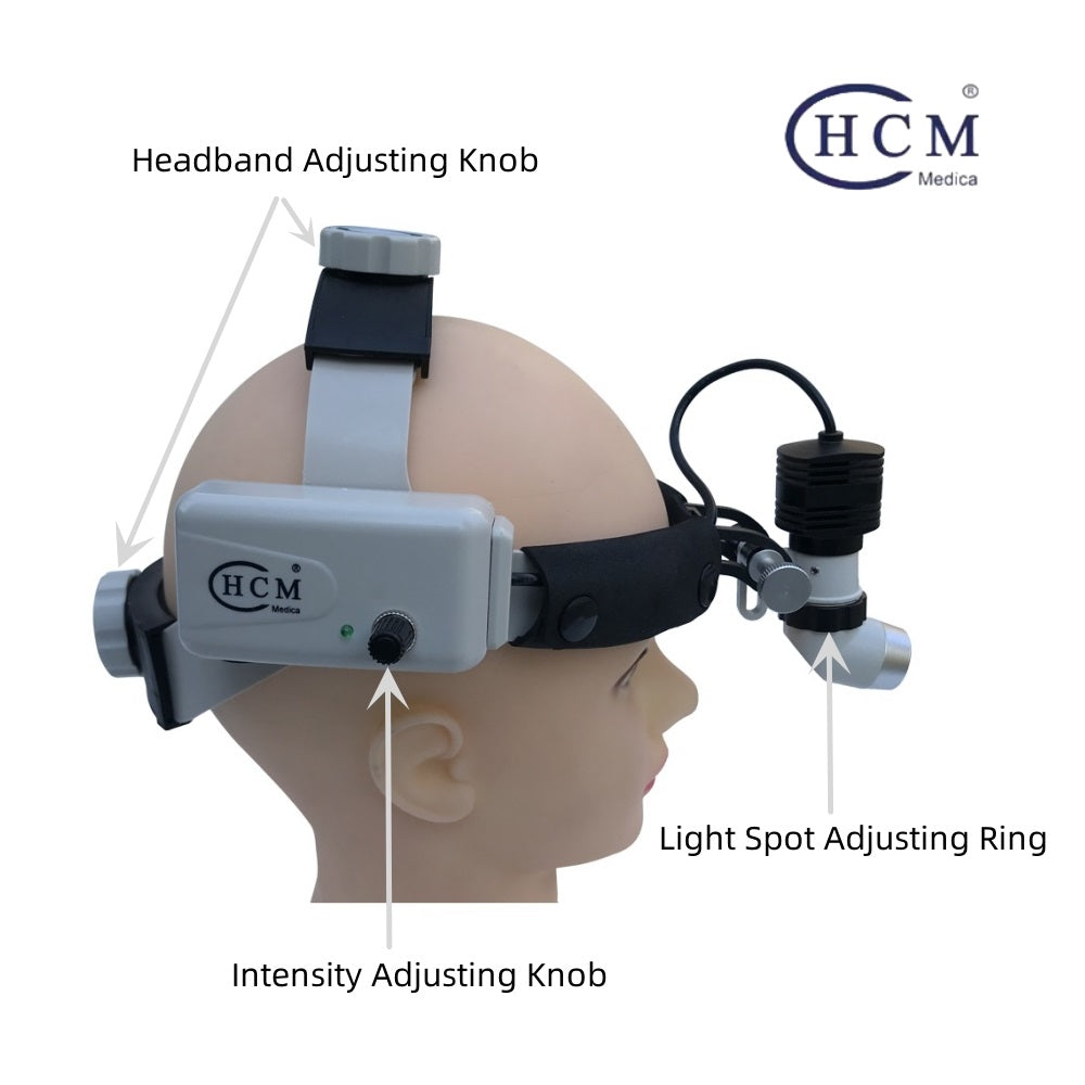 Dental Surgical Loupes with LED Headlight – 2.5X / 3.5X Magnification | Adjustable Headband & Optical Clarity
