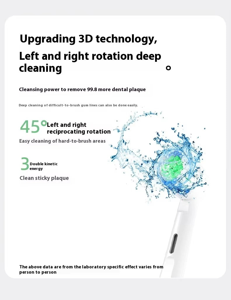 45° Rotating Electric Toothbrush – 4 Modes, USB Rechargeable, Multiple Brush Heads, IPX7 Waterproof