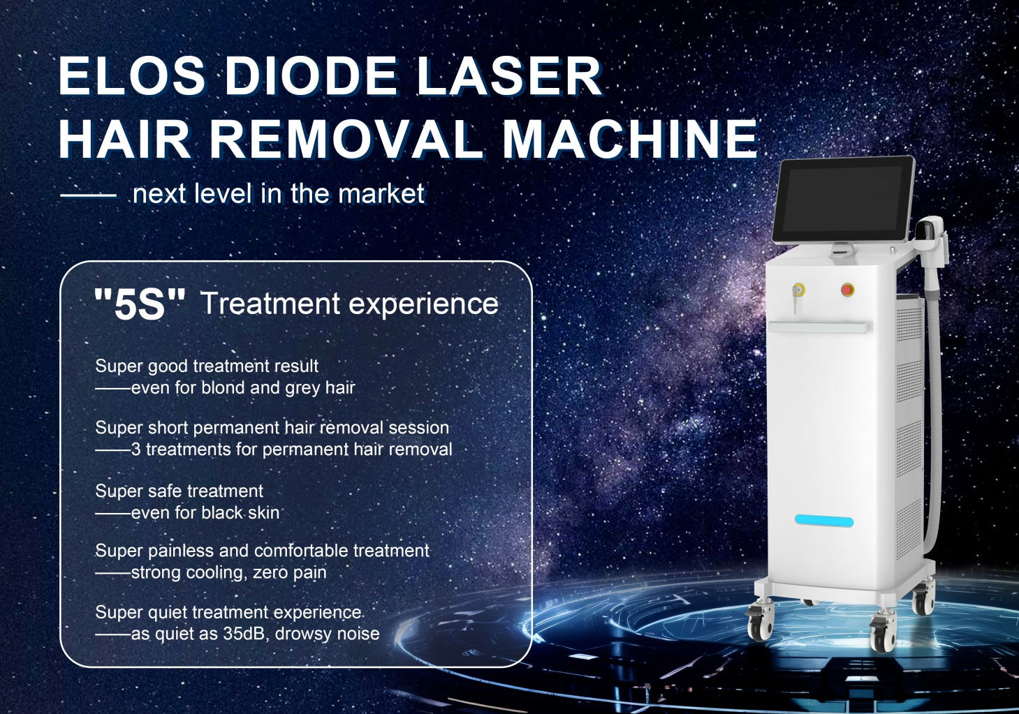 ELOS Diode Laser Hair Removal Machine – Professional 5S Permanent Hair Removal System with Advanced Cooling Technology