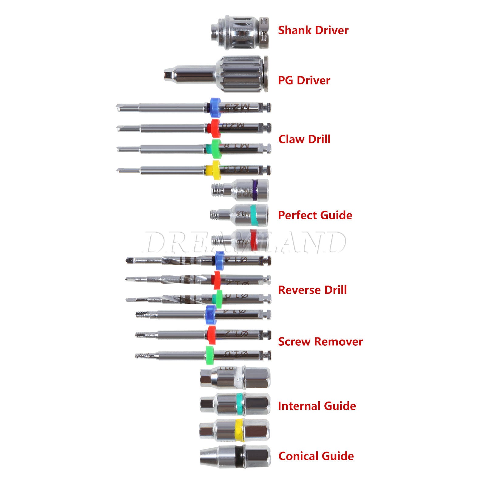 Dental Implant Screw Removal Kit Remove Drill Fractured Claw Revese Guide SRK