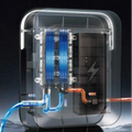 Ozone Water Machine