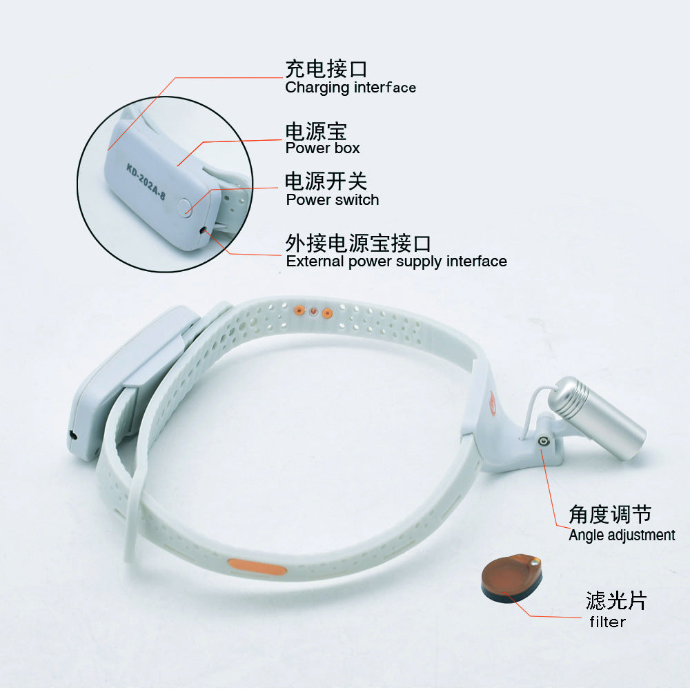 Headband dental surgical lamps CKD203AY-8