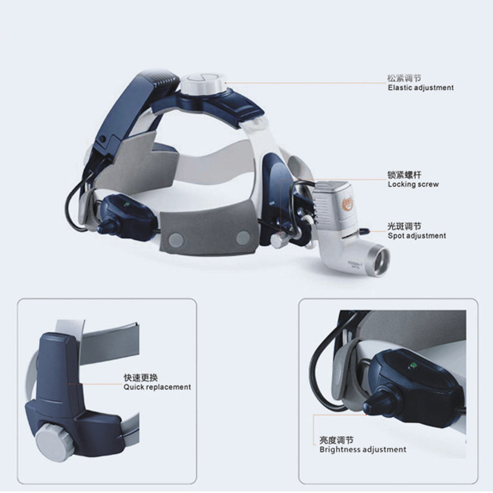 Headband Surgical LED light CKD205AY-2 with Galilean Loupes 2.5X 3.0X 3.5X  5W  (cordless)    2 pieces  battery