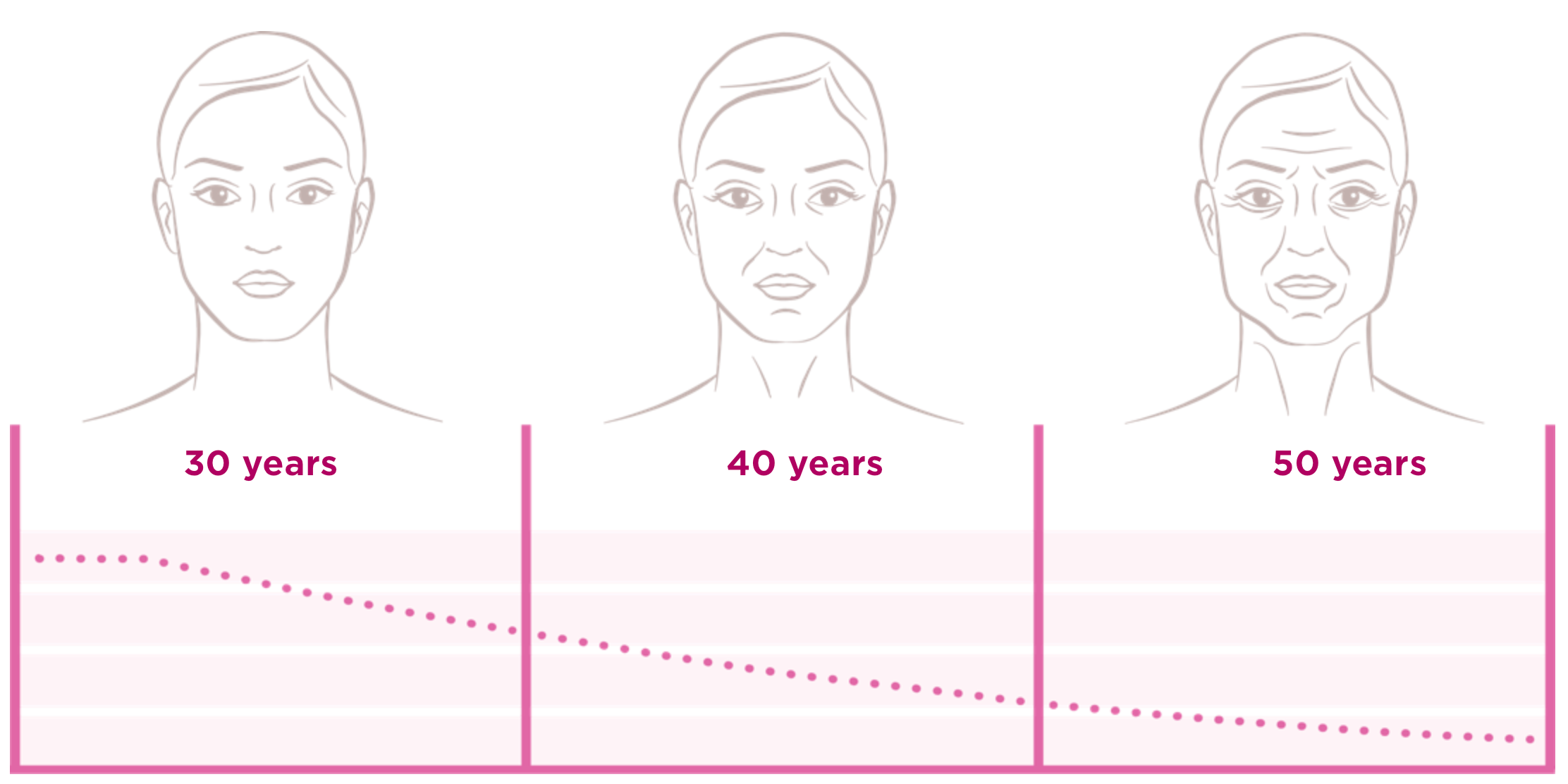 Naära - Collagen Beauty Drink